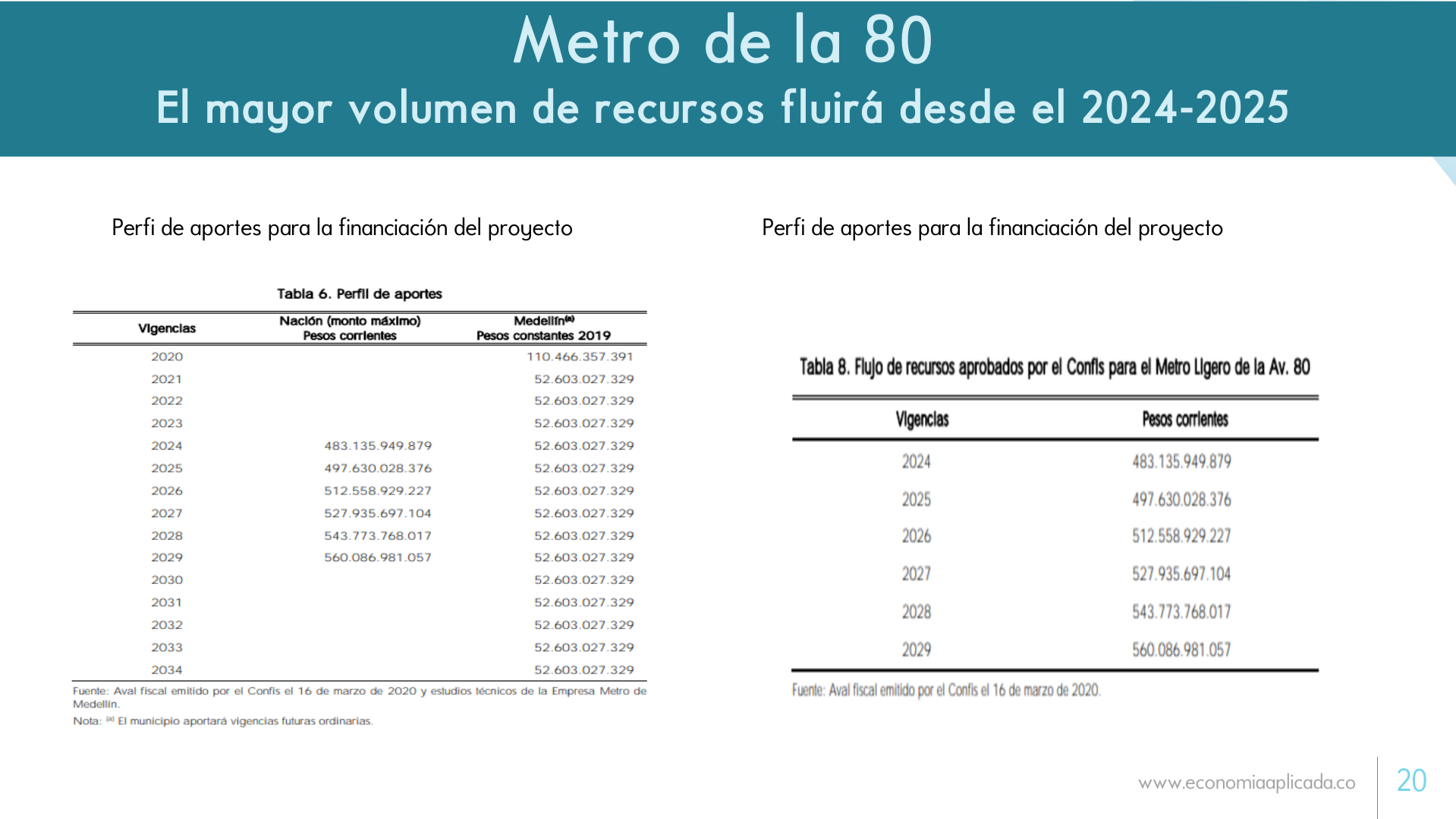 Slide20